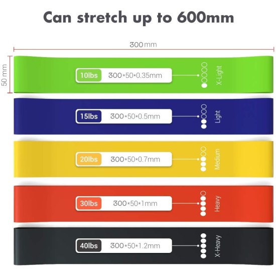TechStone Resistance Bands Set – 5 Levels Loop Exercise Bands for Men & Women, Elastic Workout Bands for Home Gym, Training, Yoga & Fitness, Carry Bag Included