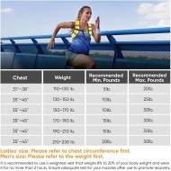APEXUP Weighted Vest Men Women, Weight Vest for Women Workout Equipment for Strength Training Running