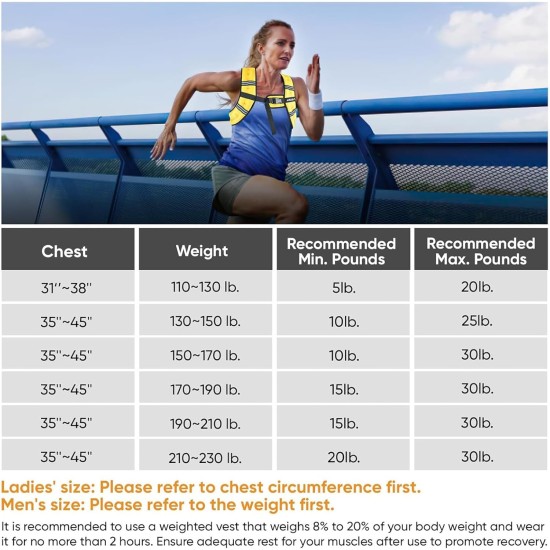 APEXUP Weighted Vest Men Women, Weight Vest for Women Workout Equipment for Strength Training Running
